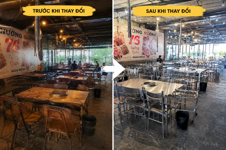 Cải Thiện Hiệu Quả Kinh Doanh Nhờ Bàn Ghế Inox