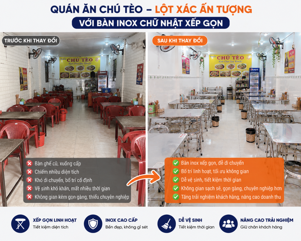 Case Study: Thay Đổi Không Gian Với Bàn Inox Quán Ăn Xếp Gọn