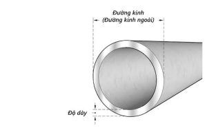Đánh Giá Độ Dày Ghế Inox: Tiêu Chuẩn Nào Bền Nhất Cho Quán Ăn?
